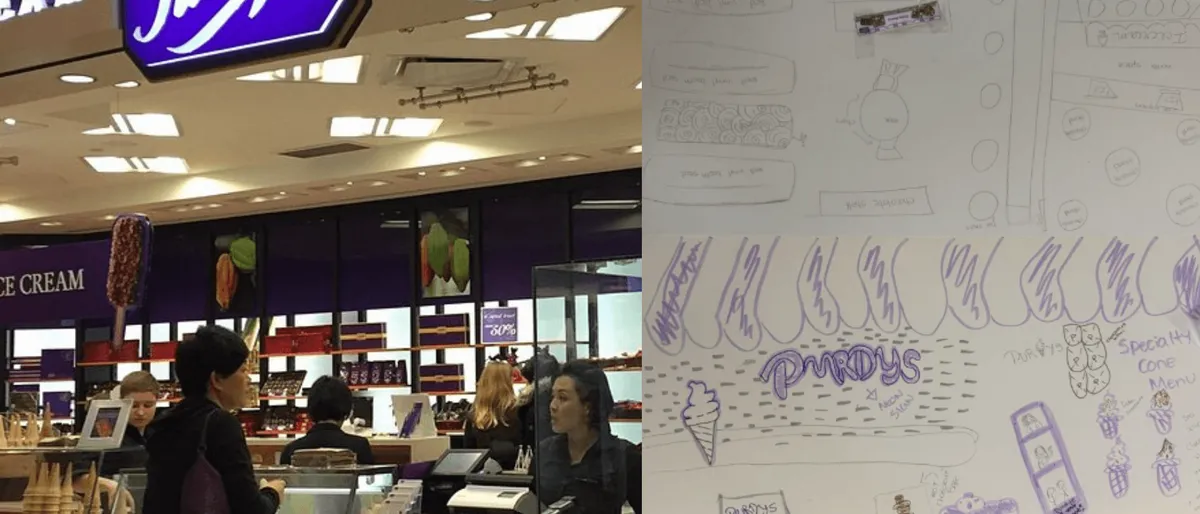 Students presenting design thinking proposals for Purdys Chocolatier at SHSM workshop